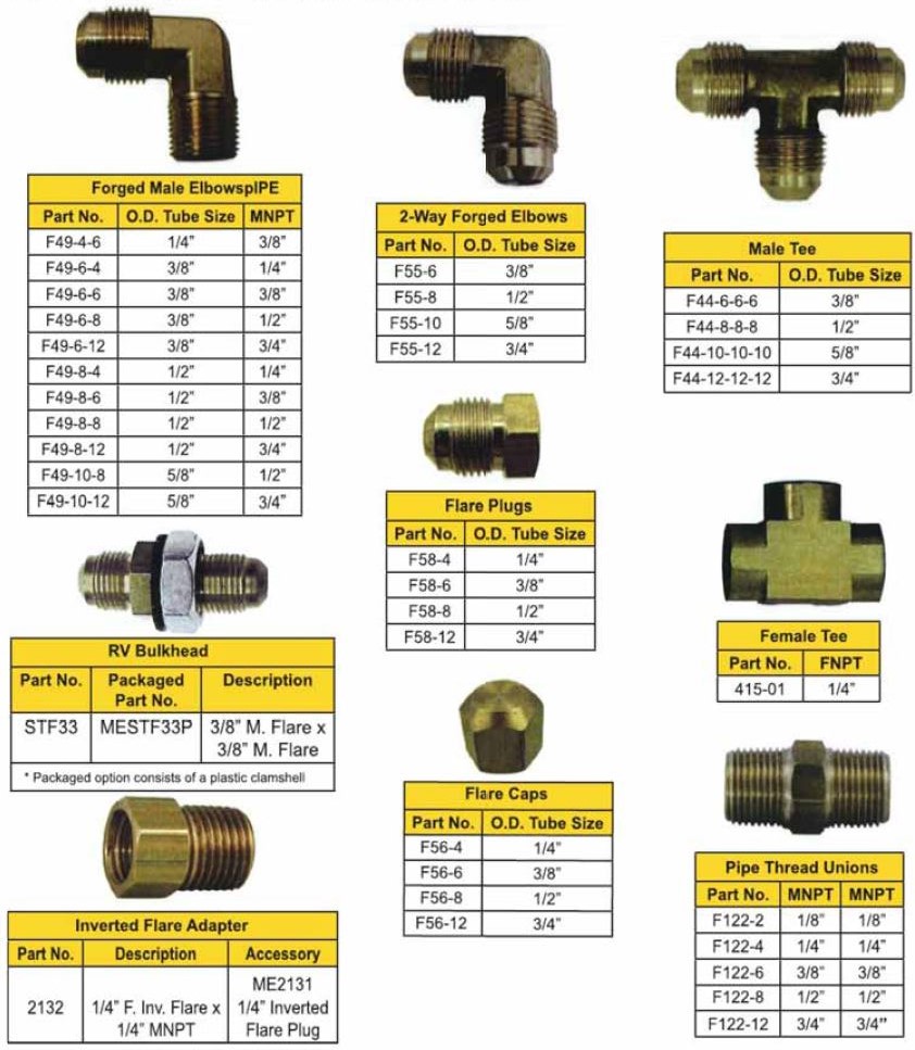 T- Flare Fittings and Pipe Thread Adapters