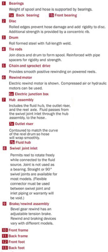 T--Hose-Reel-Components