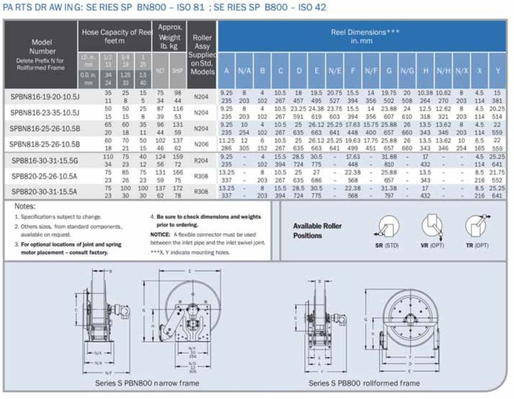 T- Series SPBN800 SPB800 2